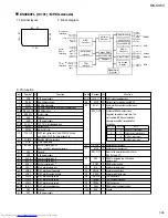 Предварительный просмотр 25 страницы JVC MX-K35V Service Manual