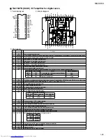 Предварительный просмотр 29 страницы JVC MX-K35V Service Manual