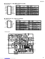 Предварительный просмотр 31 страницы JVC MX-K35V Service Manual