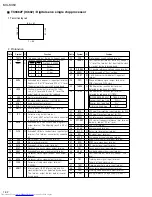 Предварительный просмотр 32 страницы JVC MX-K35V Service Manual