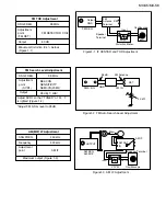 Предварительный просмотр 21 страницы JVC MX-K5 Service Manual