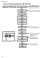 Предварительный просмотр 24 страницы JVC MX-K5 Service Manual