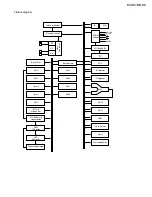 Предварительный просмотр 39 страницы JVC MX-K5 Service Manual