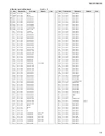 Предварительный просмотр 63 страницы JVC MX-K5 Service Manual