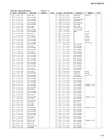 Предварительный просмотр 69 страницы JVC MX-K5 Service Manual