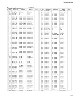 Предварительный просмотр 71 страницы JVC MX-K5 Service Manual