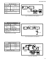 Preview for 19 page of JVC MX-K50 Service Manual