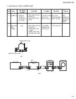 Preview for 21 page of JVC MX-K50 Service Manual