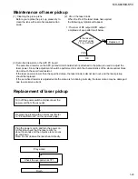 Preview for 23 page of JVC MX-K50 Service Manual