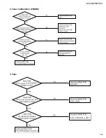 Preview for 25 page of JVC MX-K50 Service Manual