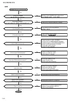 Preview for 26 page of JVC MX-K50 Service Manual