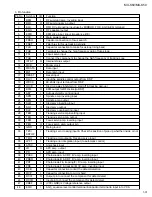 Preview for 31 page of JVC MX-K50 Service Manual