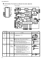 Preview for 32 page of JVC MX-K50 Service Manual