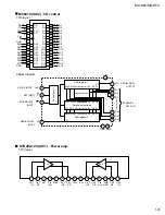 Preview for 35 page of JVC MX-K50 Service Manual