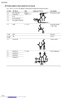 Preview for 26 page of JVC MX-KA3 - Mini Shelf System Service Manual