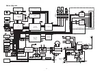 Preview for 4 page of JVC MX-KB2 Schematic Diagrams