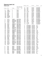 Preview for 50 page of JVC MX-KC4 Service Manual