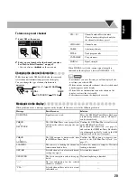 Предварительный просмотр 25 страницы JVC MX-KC58 Instructions Manual