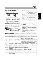 Предварительный просмотр 53 страницы JVC MX-KC58 Instructions Manual