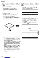 Предварительный просмотр 40 страницы JVC MX-S6MD Service Manual