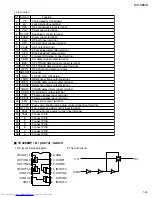 Предварительный просмотр 43 страницы JVC MX-S6MD Service Manual