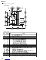 Предварительный просмотр 44 страницы JVC MX-S6MD Service Manual