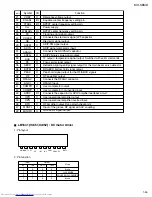 Предварительный просмотр 45 страницы JVC MX-S6MD Service Manual