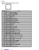 Предварительный просмотр 50 страницы JVC MX-S6MD Service Manual