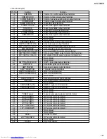 Предварительный просмотр 51 страницы JVC MX-S6MD Service Manual