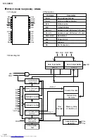 Предварительный просмотр 58 страницы JVC MX-S6MD Service Manual