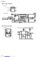 Предварительный просмотр 68 страницы JVC MX-S6MD Service Manual