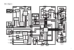 Предварительный просмотр 3 страницы JVC MX-SK1 Schematic Diagrams