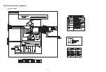 Предварительный просмотр 4 страницы JVC MX-SK1 Schematic Diagrams