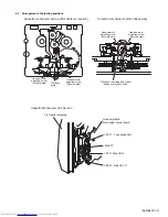 Предварительный просмотр 31 страницы JVC MX-SK1 Service Manual