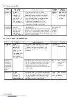 Предварительный просмотр 32 страницы JVC MX-SK1 Service Manual