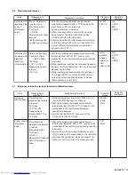 Предварительный просмотр 33 страницы JVC MX-SK1 Service Manual