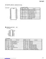 Предварительный просмотр 51 страницы JVC MX-V505T Service Manual