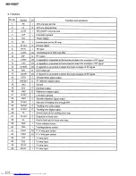 Предварительный просмотр 56 страницы JVC MX-V505T Service Manual