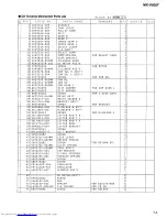 Предварительный просмотр 69 страницы JVC MX-V505T Service Manual