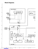 Предварительный просмотр 74 страницы JVC MX-V505T Service Manual