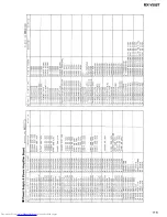 Предварительный просмотр 111 страницы JVC MX-V505T Service Manual