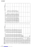 Предварительный просмотр 122 страницы JVC MX-V505T Service Manual