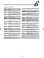 Предварительный просмотр 21 страницы JVC MX-WMD90 Instructions Manual