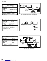 Preview for 20 page of JVC MXDVA5 - 3 DVD/CD Home Theater Mini System Service Manual