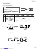 Preview for 21 page of JVC MXDVA5 - 3 DVD/CD Home Theater Mini System Service Manual