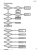 Preview for 23 page of JVC MXDVA5 - 3 DVD/CD Home Theater Mini System Service Manual