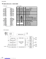 Preview for 30 page of JVC MXDVA5 - 3 DVD/CD Home Theater Mini System Service Manual