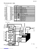 Preview for 33 page of JVC MXDVA5 - 3 DVD/CD Home Theater Mini System Service Manual