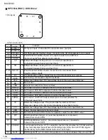 Preview for 34 page of JVC MXDVA5 - 3 DVD/CD Home Theater Mini System Service Manual