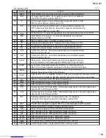 Preview for 35 page of JVC MXDVA5 - 3 DVD/CD Home Theater Mini System Service Manual